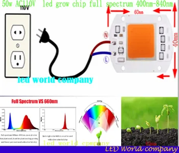1tk Hydroponice AC 110V /200V 50w led grow kiip kogu spektri 380nm-840nm sise-taim kasvada+(USA, EL)toitejuhe 1root
